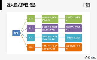 騰訊重磅報(bào)告 80頁(yè)全景掃描，哪些行業(yè)將被互聯(lián)網(wǎng)信息服務(wù)深度重塑？