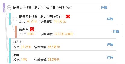 陸投實(shí)業(yè)投資（深圳）合伙企業(yè)（有限合伙） 聚焦實(shí)體經(jīng)濟(jì)的專(zhuān)業(yè)化投資平臺(tái)