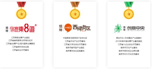 強(qiáng)強(qiáng)聯(lián)合，共筑未來(lái) 銘世博國(guó)際、大數(shù)據(jù)協(xié)會(huì)與垠坤投資實(shí)業(yè)攜手打造華東科技產(chǎn)業(yè)獨(dú)角獸