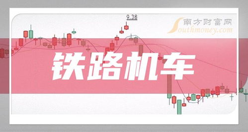 A股鐵路機(jī)車龍頭股唯一標(biāo)的，聚焦實(shí)業(yè)投資的戰(zhàn)略價(jià)值